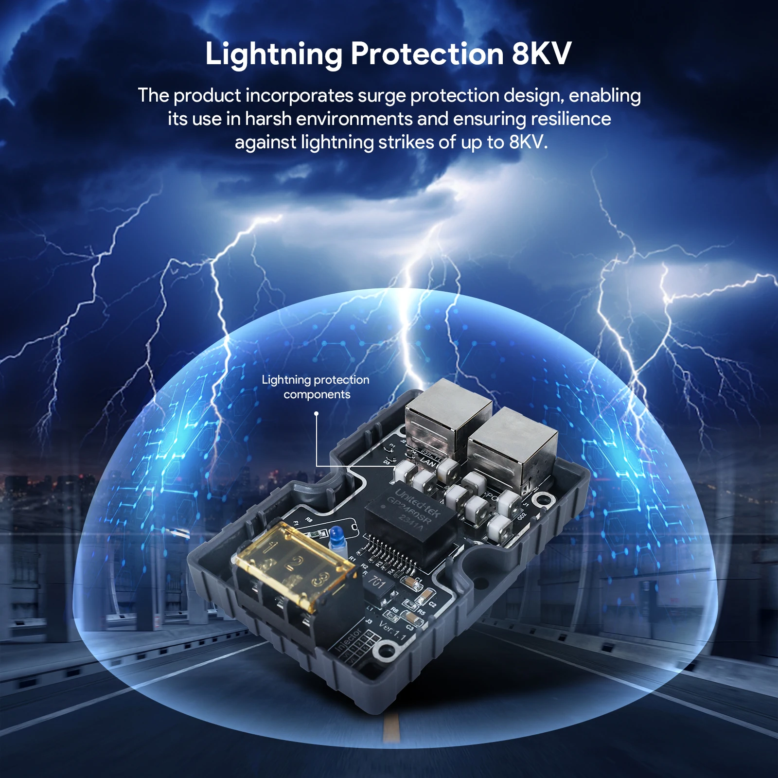 EDUP PW9603 Starlink 150 Вт GigE PoE инжектор молниезащита 8 кВ ESD сетевой адаптер PoE для Starlink V2/Gen3