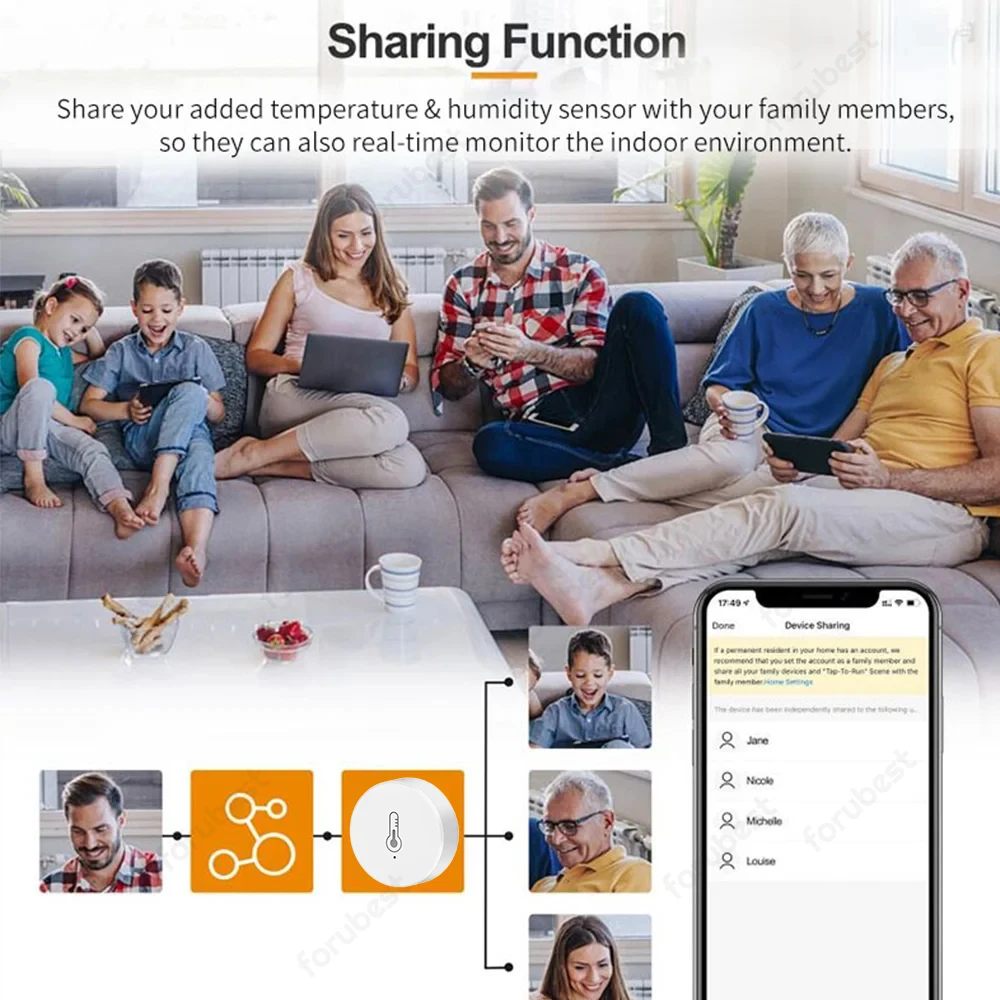 Sensor de temperatura y humedad Tuya Zigbee 3,0, dispositivo de monitoreo remoto, Smart Life, funciona con Alexa Home Assistant