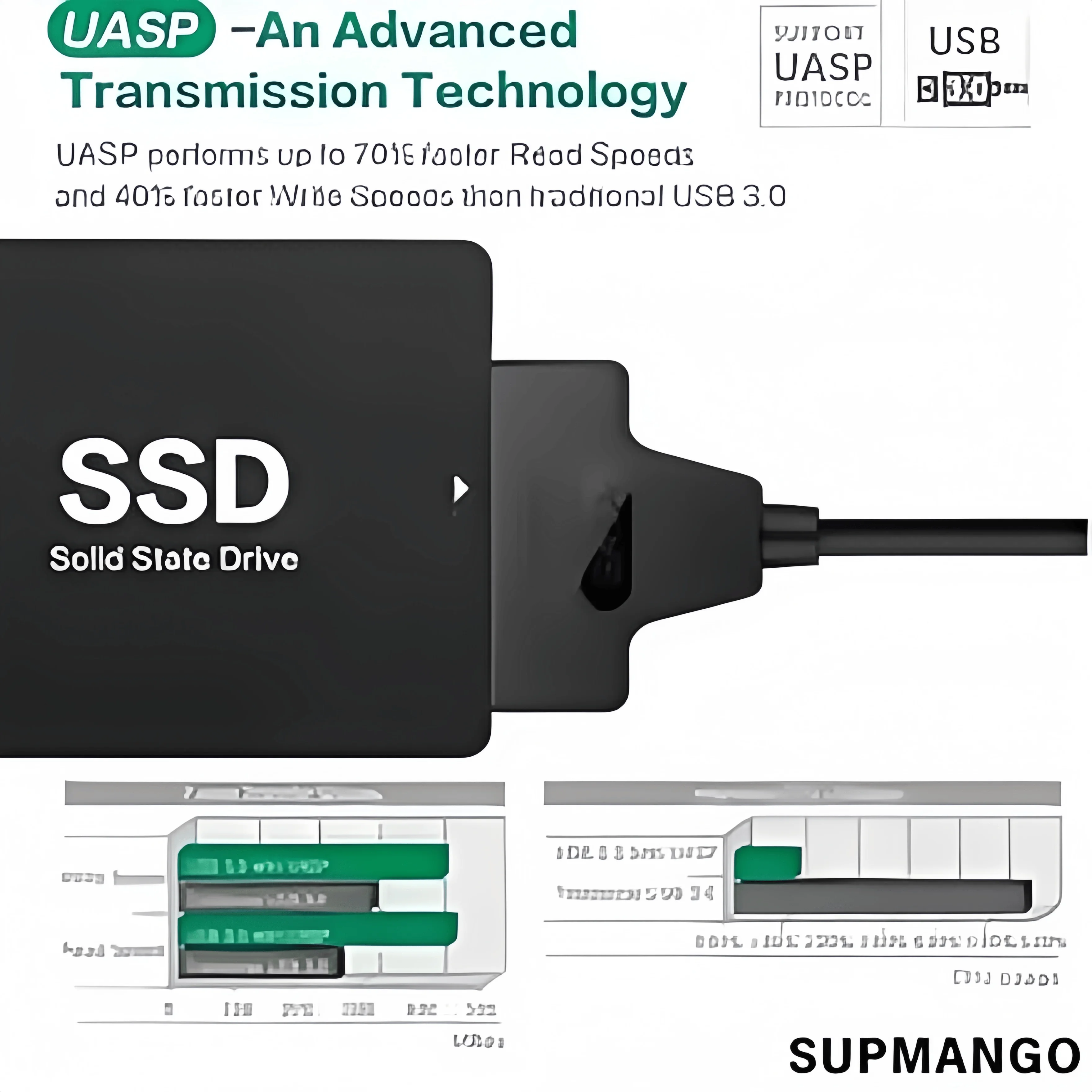 Cable adaptador USB 3.0 a SATA para HDD/SSD de 2,5" - Transferencia de datos de alta velocidad de 6 Gbps - Convertidor de disco duro SATA III (22 pines)