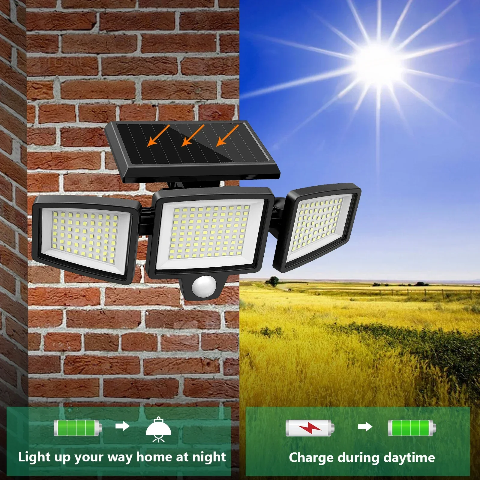 (5/4/3/2/1PCS)IP65Waterproof 3Heads Solar Outdoor Light, 210LED 2500LM Motion Sensor Security Light with Wireless Remote Control