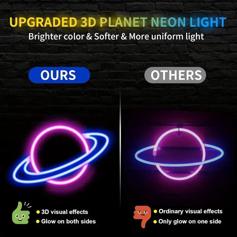 Letrero de neón Planet, letreros de luces de neón LED de brillo de 10 niveles para decoración de pared, luces de neón alimentadas por USB para dormitorio
