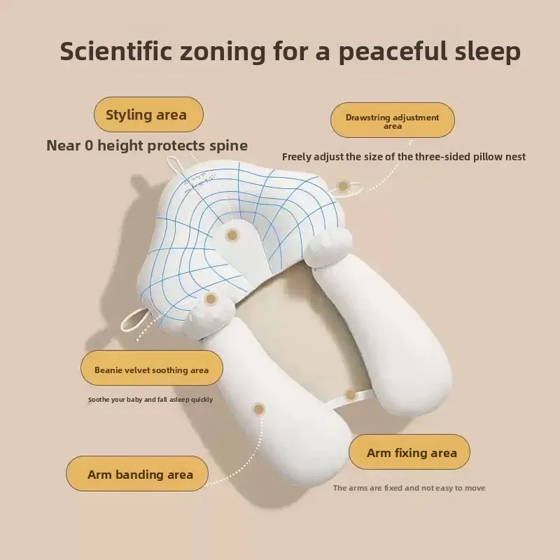 หมอนเด็กอเนกประสงค์ทารกแรกเกิดสองด้าน Soothing Sleeping Nusing หมอนเบาะรองนอนเด็กรายการ