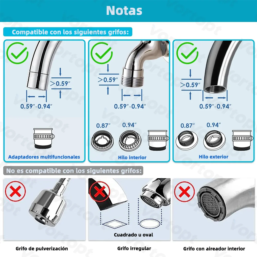 Vortopt-purificador de Filtro de agua para grifo, sistema de filtración de bebidas para cocina y hogar, 400 galones, montaje CEC, 0,5 GPM, 5 etapas Filtro Agua Filtro Agua Para Grifo Grifos De Cocina