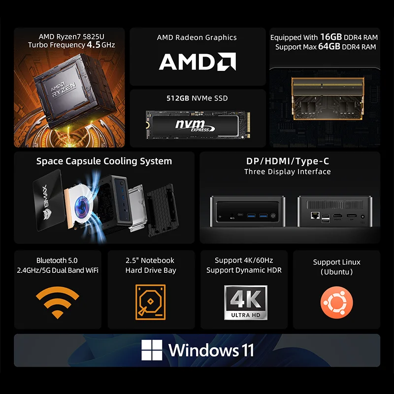 Procesador BMAX B5A Pro AMD Ryzen7 5825U 5700U Gráficos AMD Radeon 16GB (soporte máximo 64GB) DDR4 512GB NVMe SSD Windows 11