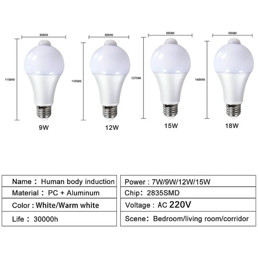 PwwQmm LED 220V E27 PIR lámpara con Sensor de movimiento 12W 15W 18W bombilla con Sensor de movimiento Detector de movimiento de radiación infrarroja luz nocturna
