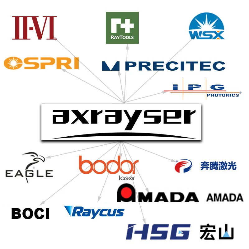 Axrayser Laser Nozzle Fiber Cutting Machine Single Double Layer D28 32mm for Raytools Precitec
