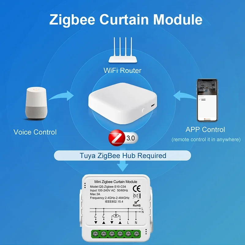 Módulo de interruptor de cortina inteligente Tuya WiFi Zigbee, aplicación Smart Life para persianas enrollables, Motor eléctrico de persiana, funciona con Alexa y Google Home