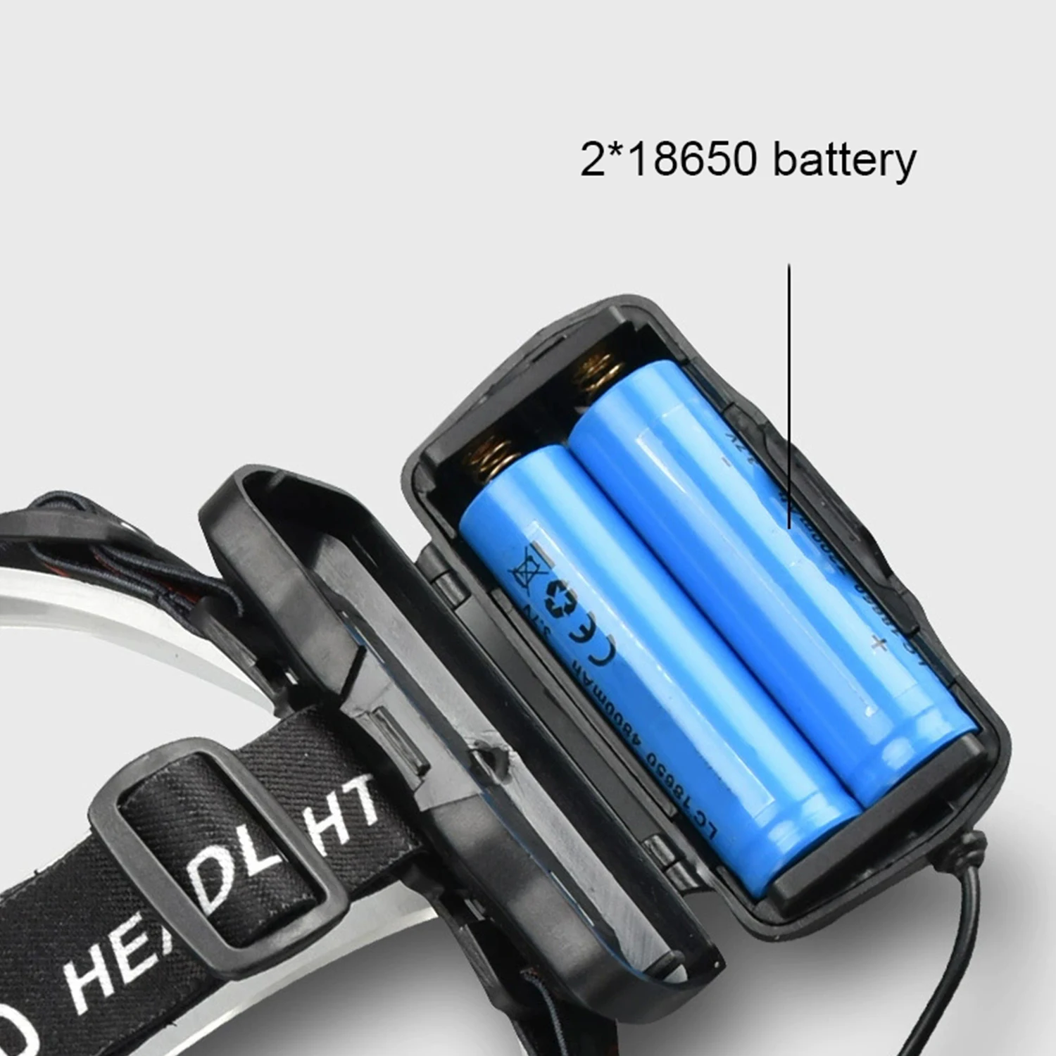 Linterna frontal de aleación de aluminio recargable por USB, lámpara frontal superbrillante, 3 modos de iluminación, luces frontales con zoom