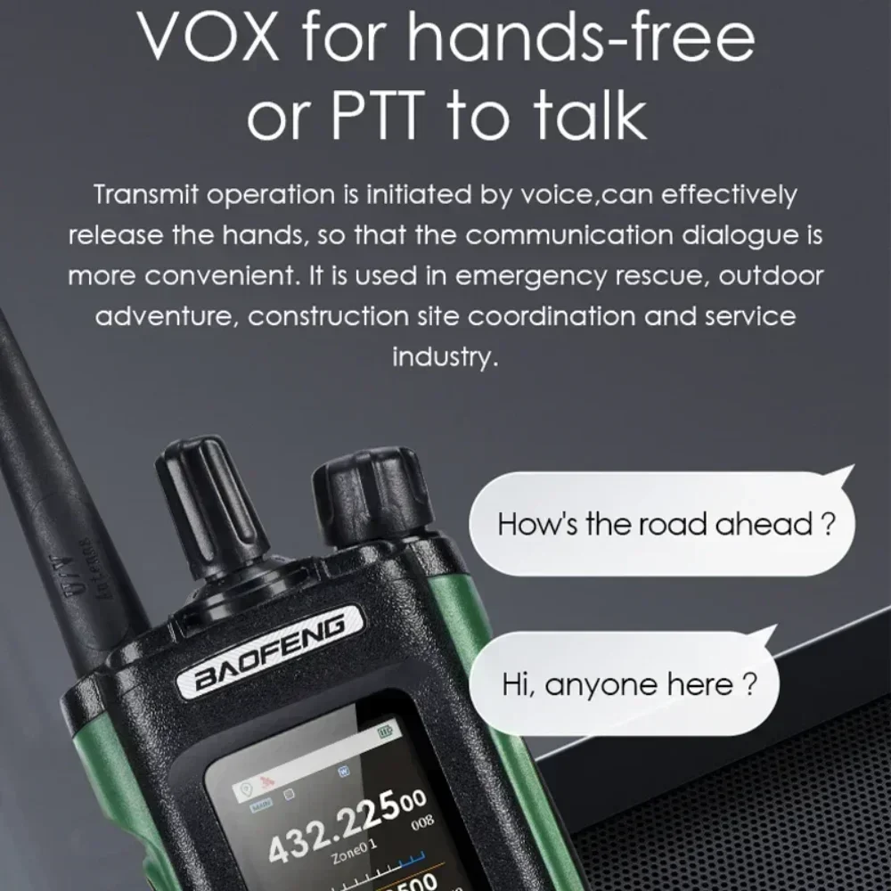 New BAOFENG DM32 Walkie Talkie DM-32 DMR Digital Radio GPS 10W Multi Band Wireless Copy Frequency USB-C SMS UV32 Ham 2 WayRadio