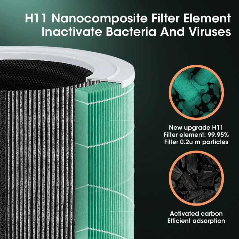 Air Purifier Smoke Odor Generator Protable Air Cleaner with Replaceable HEPA Filter for Car Room Kitchen Efficient Purifying Air