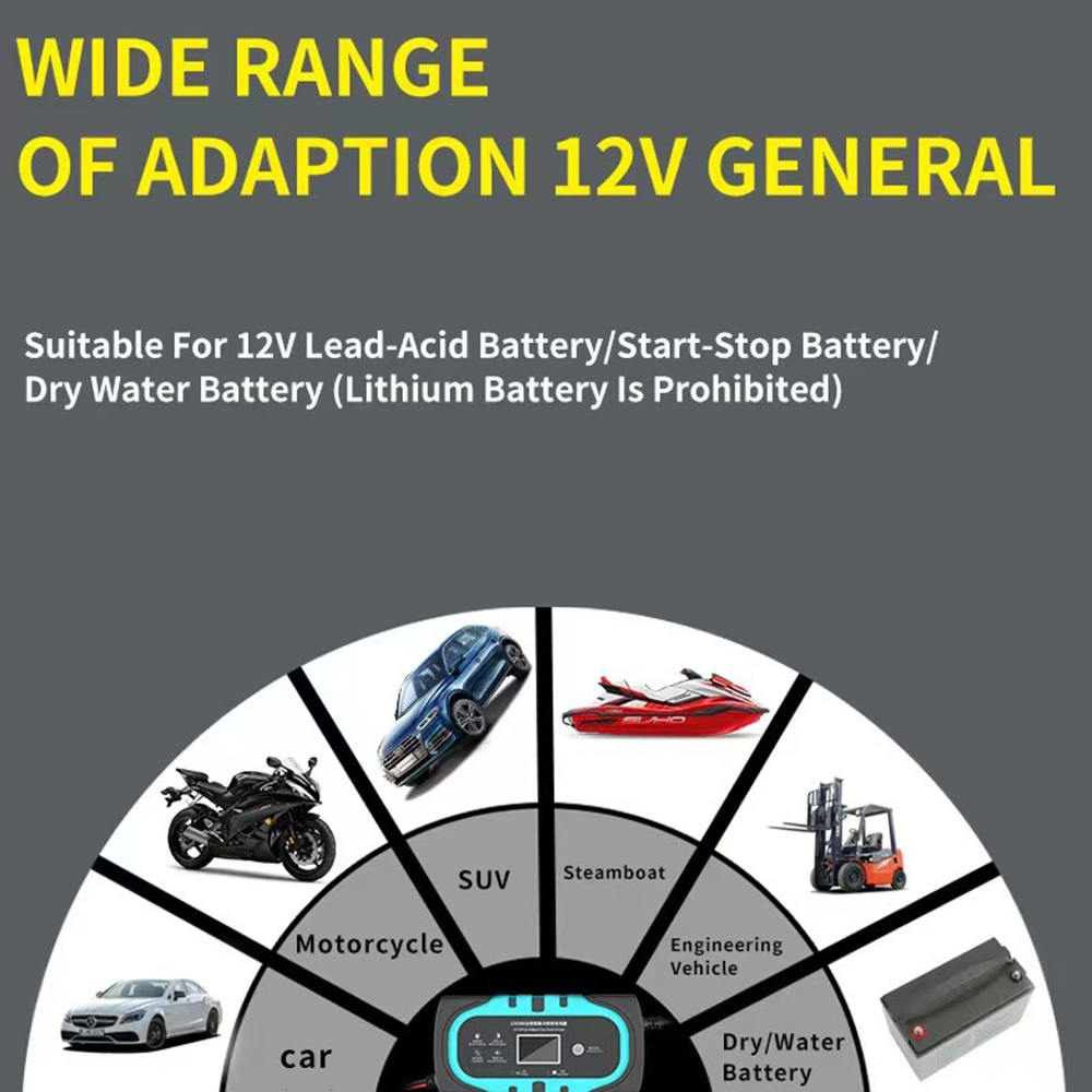 12V インテリジェント車オートバイバッテリー充電器過熱過充電多重保護 Lcd ディスプレイ車の充電器アクセサリー
