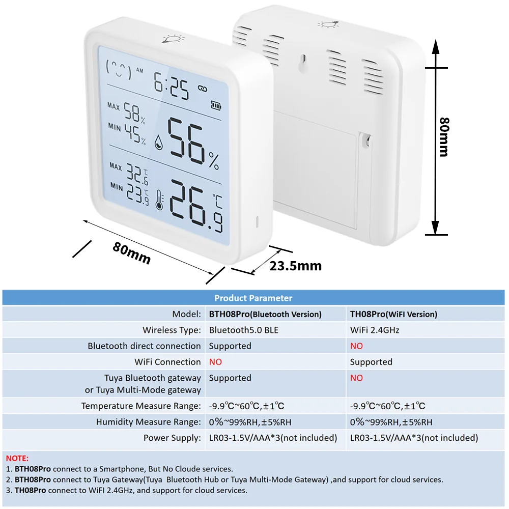Tuya-Sensor de temperatura y humedad WiFi para hogar inteligente, higrómetro con retroiluminación, termómetro, Compatible con Bluetooth, Control por aplicación remota