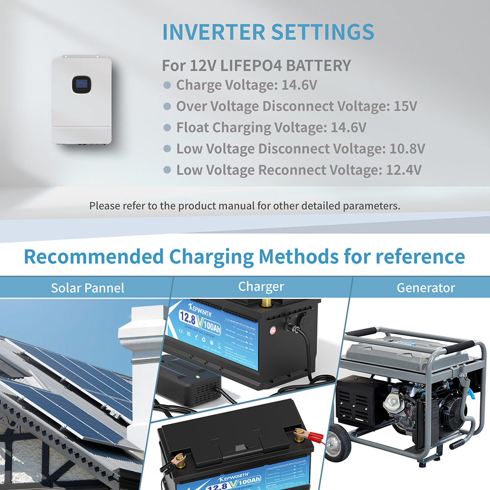 KEPWORTH 12V 100Ah LiFePO4-batterijen klasse A-cellen oplaadbaar voor buiten / thuisopslag Lithium-ijzerfosfaatbatterijen