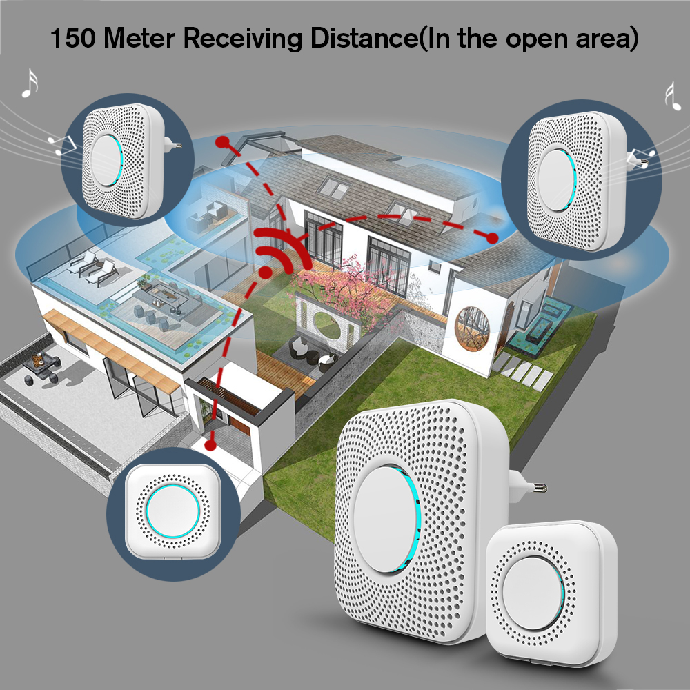 Kit de timbre de puerta inalámbrico para exteriores, timbre con Control remoto para el hogar, cambio de volumen de múltiples tonos de llamada
