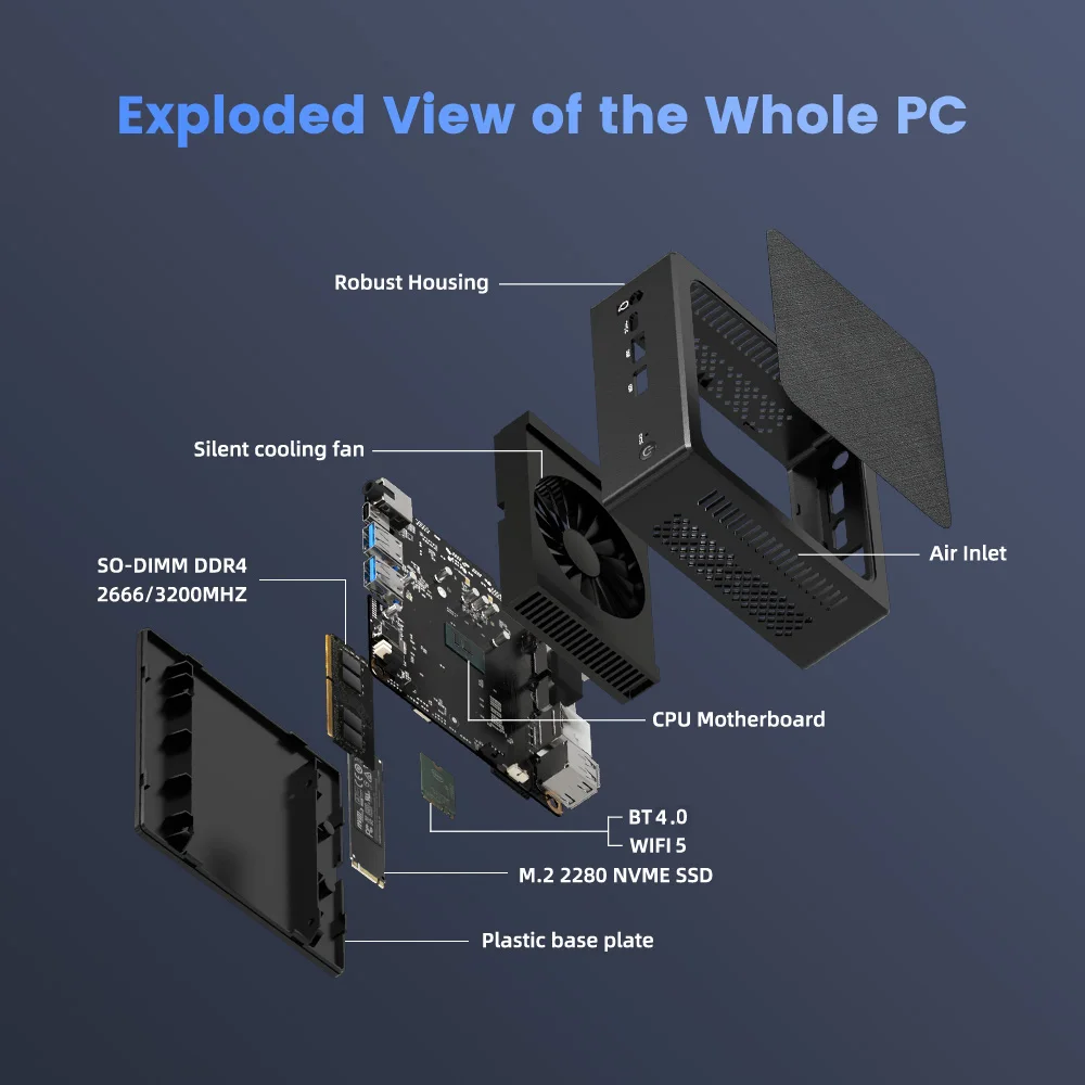 ZXIPC Mini PC Intel N100 Windows 11 Pro Ondersteunt tot 16 GB DDR4 2T NVME SSD USB3.2 Dual HDMI Desktop Gaming Computer