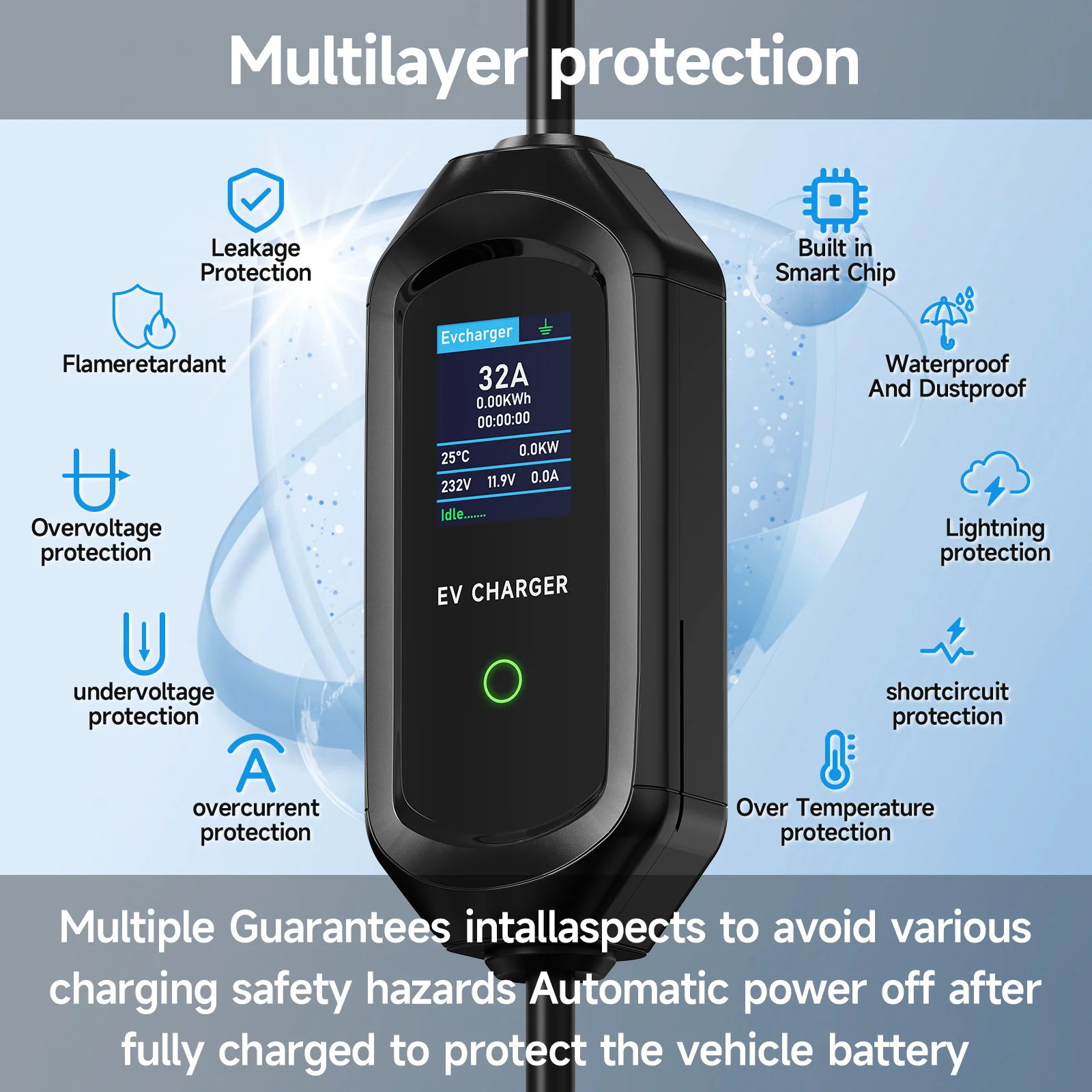 AFYEEV 32A 7.2KW przenośna ładowarka EV Type2 IEC62196-2 ładowarka pojazdu elektrycznego EVSE kabel ładujący Wi-Fi Bluetooth kontrola aplikacji