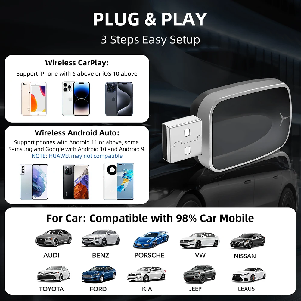 Mini adaptador 2 em 1 AI Box com fio para Carplay sem fio e Android Auto compatível com 99% de carros Plug and Play WiFi Smart Dongle