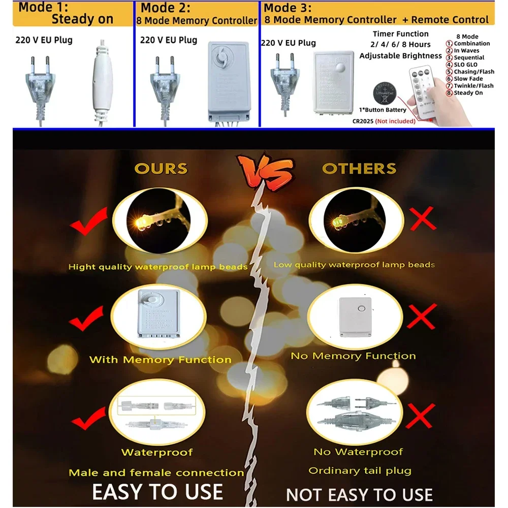 ตกแต่งคริสต์มาสสําหรับกลางแจ้ง LED Curtain Icicle String Light Street Garland บนบ้านฤดูหนาว 4-80M รอมฎอนตกแต่ง