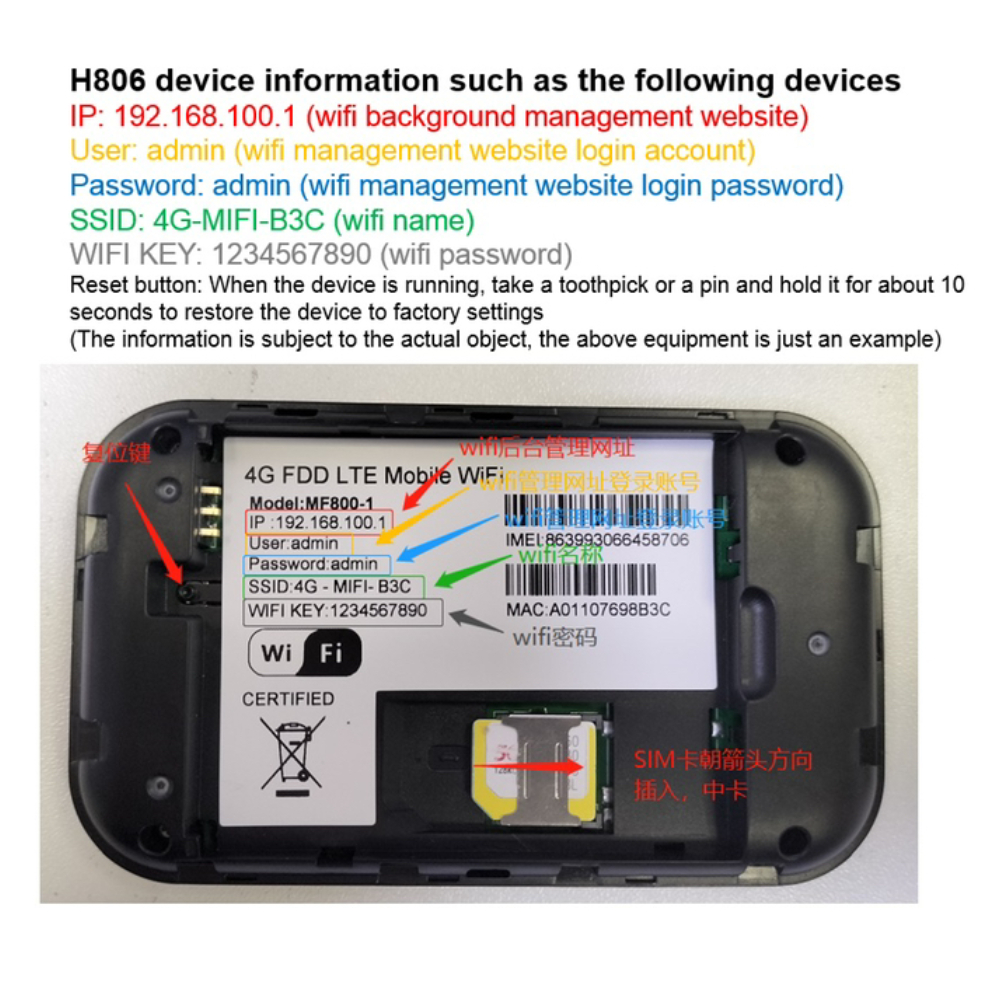Enrutador de bolsillo 4G LTE, repetidor WiFi, amplificador de señal, expansor de red, punto de acceso móvil, módem inalámbrico Mifi, ranura para tarjeta SIM