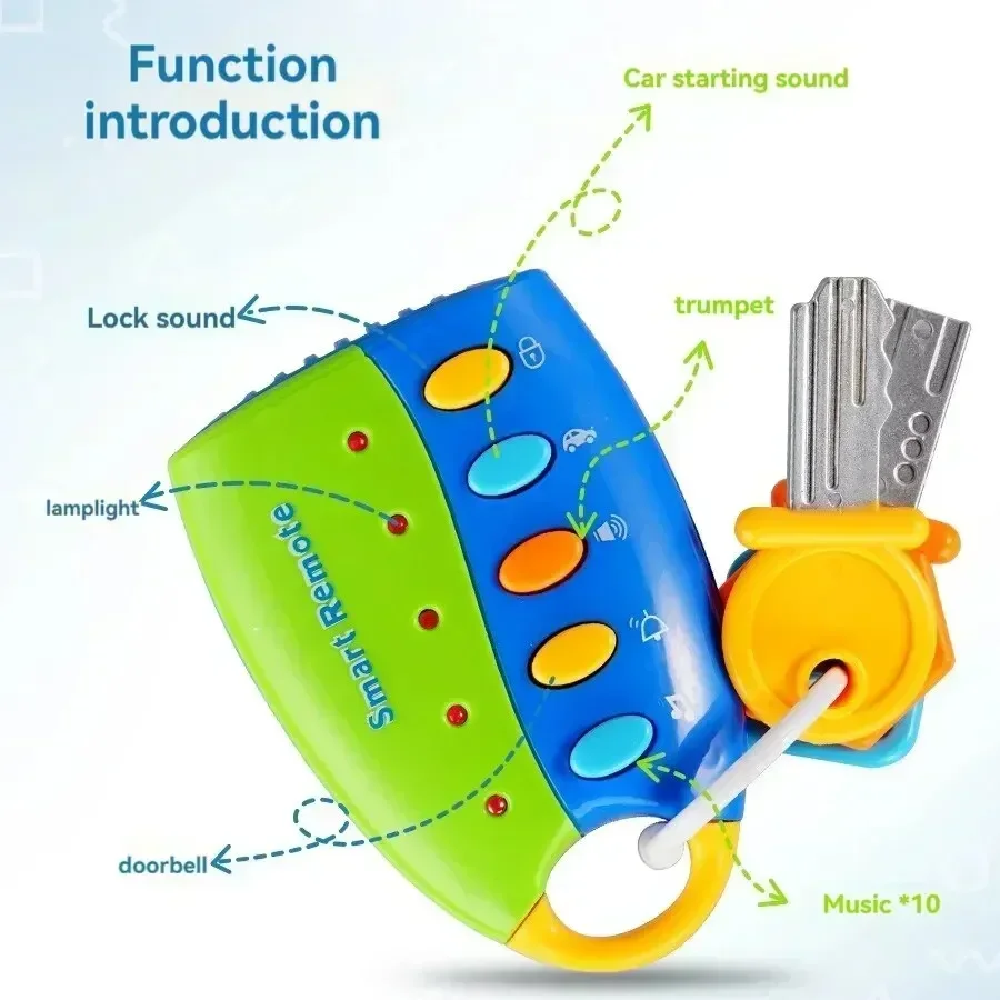 Baby Toy Musical Cartoon Car Key Vocal Sounds Smart Remote Car Voices Pretend Play Educational Toys For Children Baby Music Toys