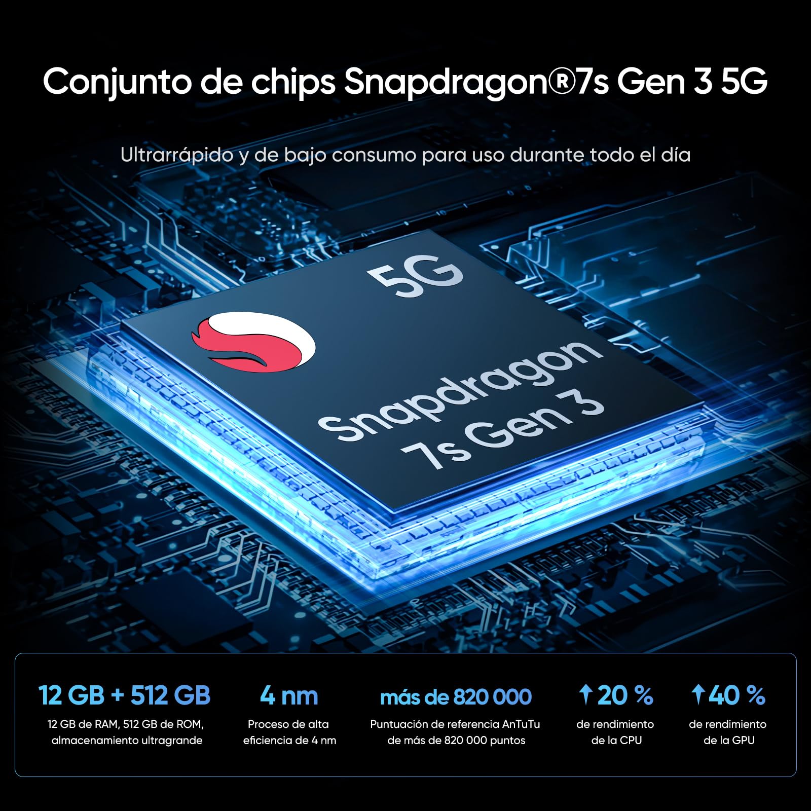 2025 realme 14 Pro + Smartphone 5g Snapdragon 7S Gen 3 6.83 ''120Hz écran Oled 5260Mah realme 14 Pro Plus Nfc Version mondiale