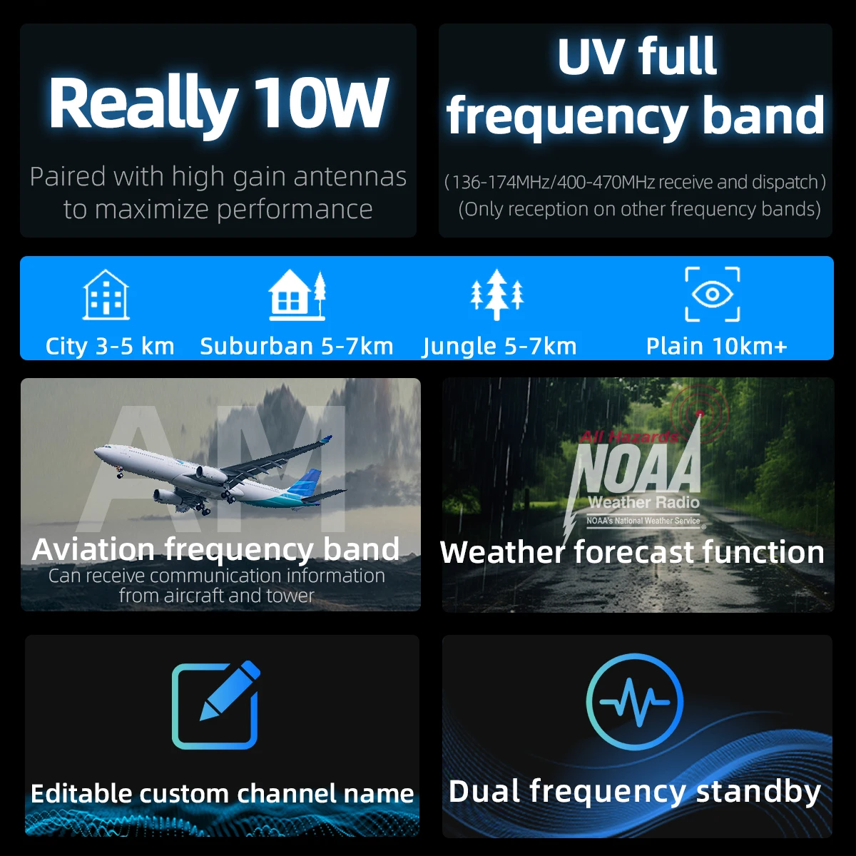 KSUN UV110D Walkie Talkie Long Range 10W Powerful Professional Transceiver Ham Radio Stations All Band Blue-tooth APP Program