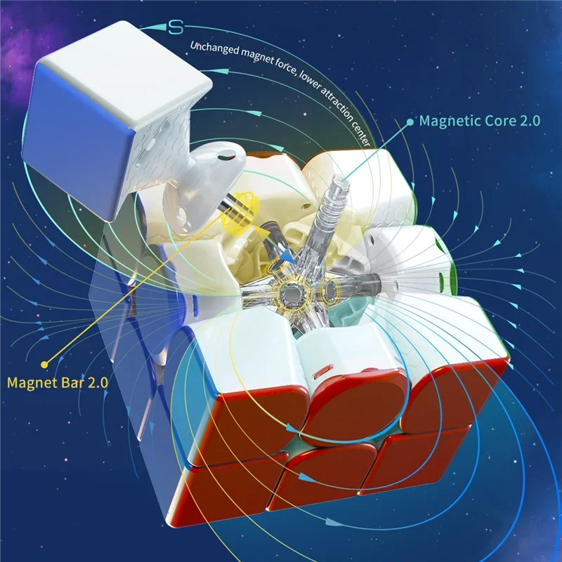 [JudyCube] GAN 12 Maglev UV 3X3 Magnetic Magic Cube 3x3x3 Professional Fidget Toys GAN12 Leap Cubo Magico Puzzle
