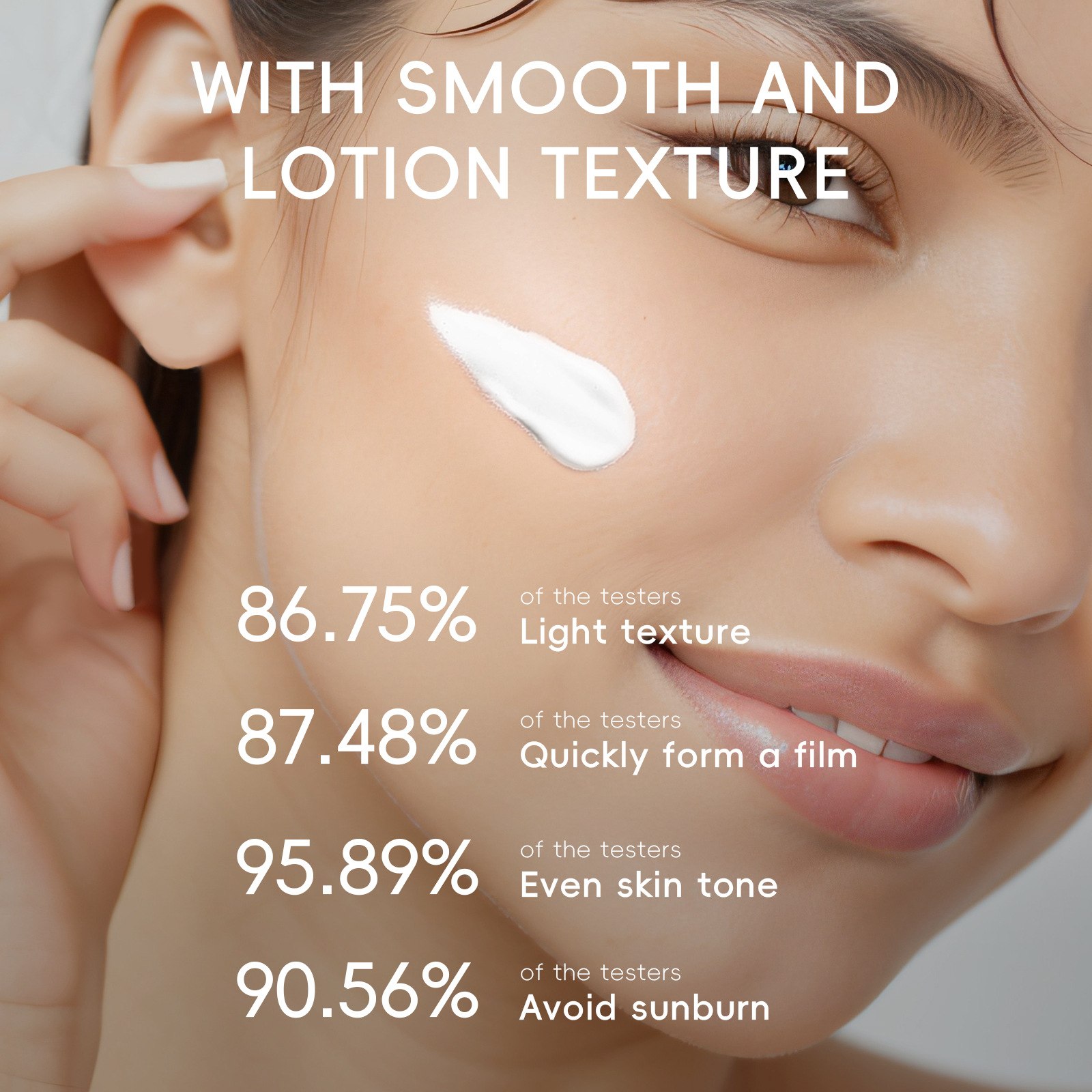 LAIKOU SAKURA Facial Body ครีมกันแดดครีม SPF50 + Refreshing กันน้ํา UV Protector คอนซีลเลอร์ Moisturizing Brightening 30g