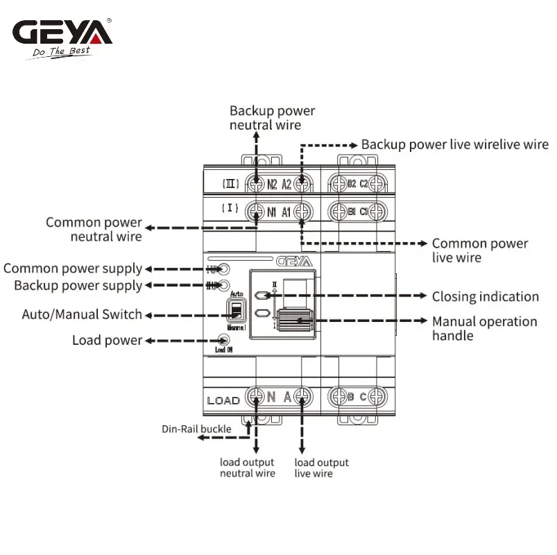 GEYA G2R Din Rail Mini ATS Automatic Transfer Switch Electrical Selector Switches Dual Power Switch Din Rail 2P 4P 110V 220V