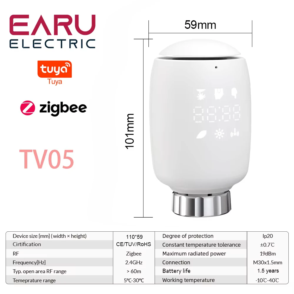 Actuador de radiador inteligente ZigBee Tuya TRV, válvula termostática programable para radiador, aplicación remota, controlador de temperatura, compatible con Alexa