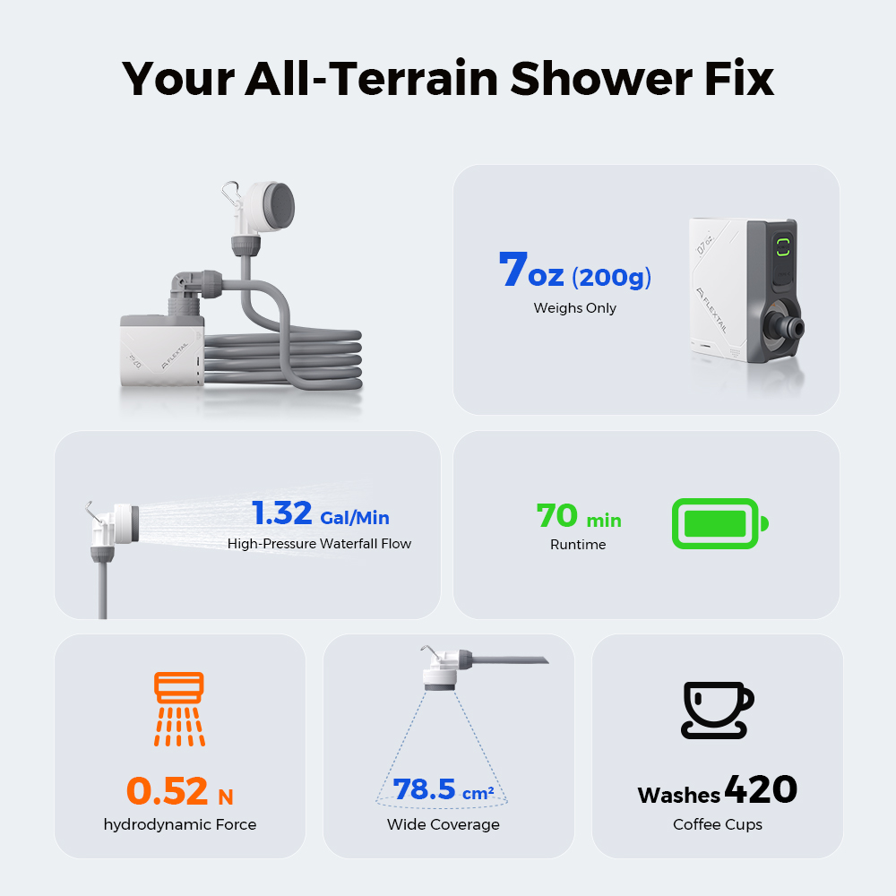 FLEXTAIL TINY SHOWER - Ducha para acampar al aire libre Bomba de ducha eléctrica portátil IPX7 impermeable para limpieza al aire libre y del hogar