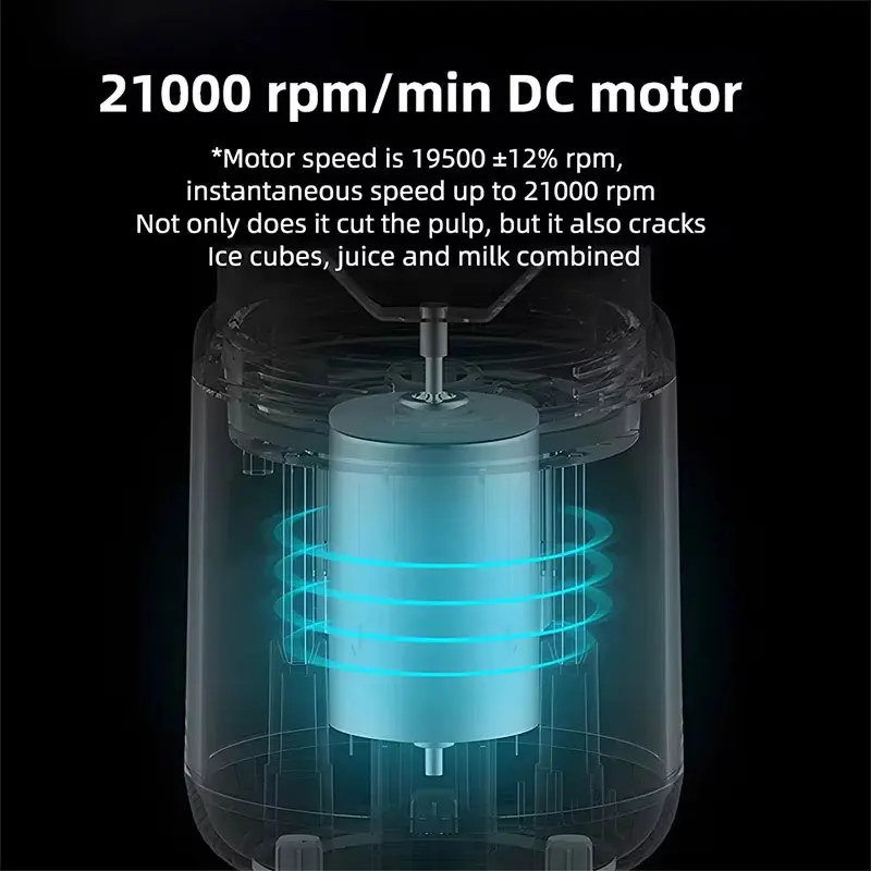 Przenośny, ręczny blender USB z pojedynczym lub podwójnym kubkiem, idealny do podróży, do butelek na wodę.