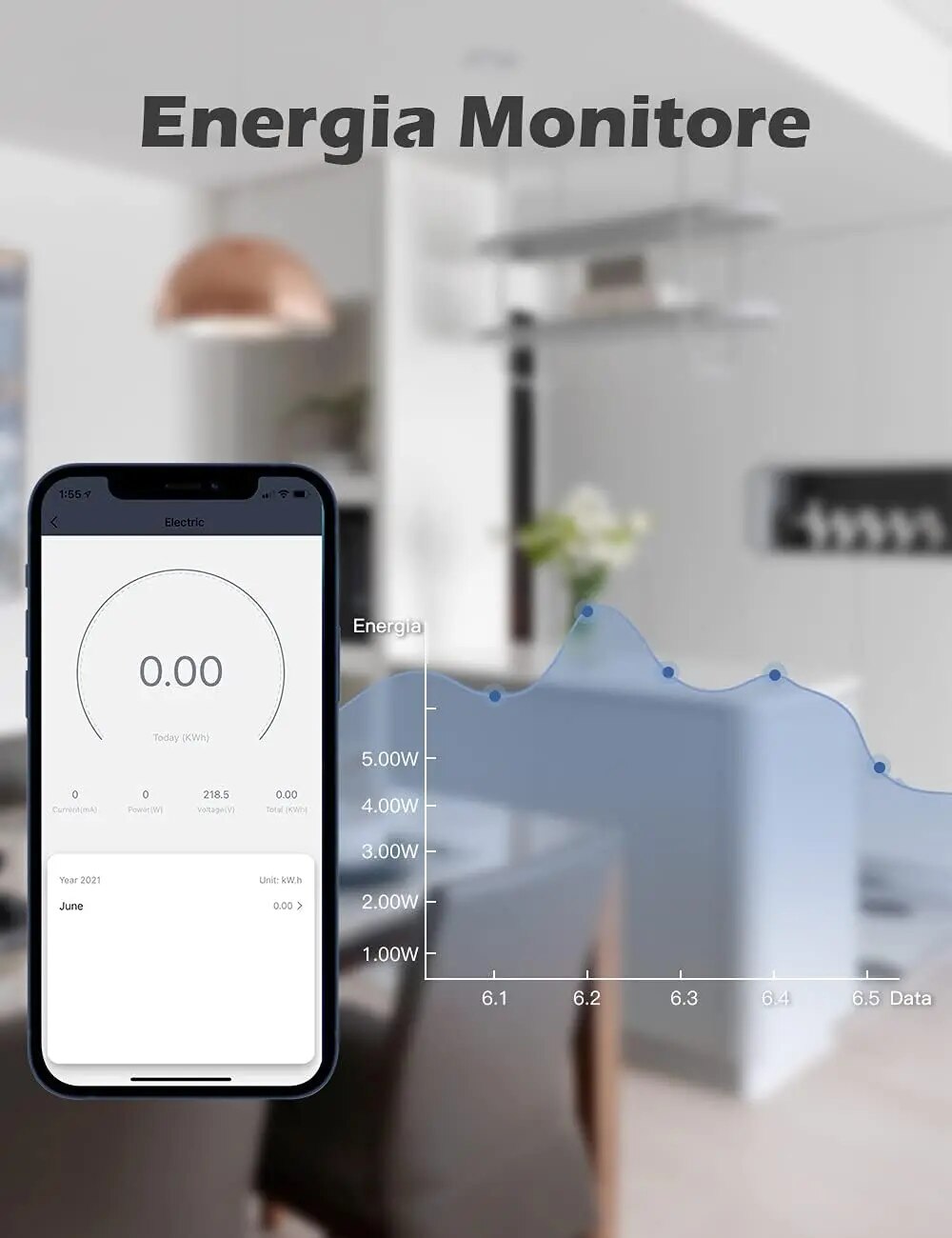 Enchufe inteligente tuya italiano 16A/20A Wifi enchufe inteligente con monitoreo de energía aplicación remota tuya smartlife Control asistente de Google Alexa