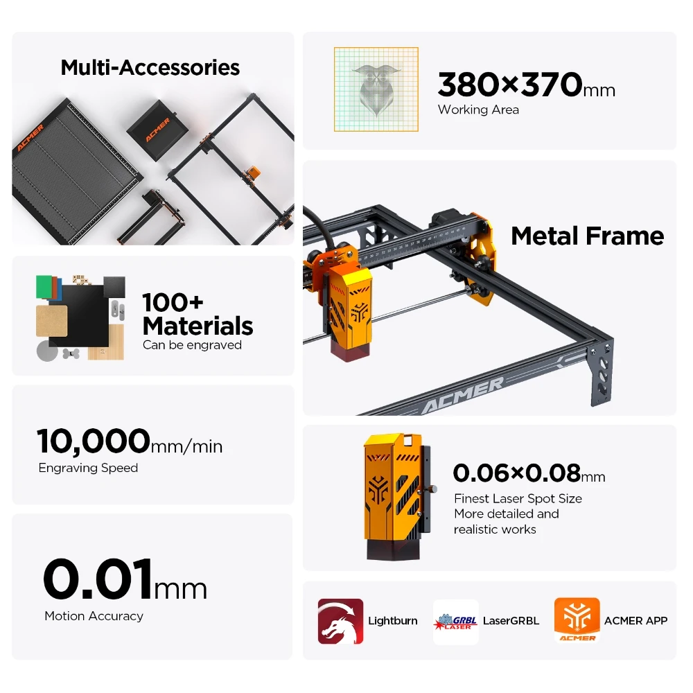 Grawerka laserowa ACMER P1 S Pro 6W z kontrolą offline przez WiFi, laser DIY z niebieskim światłem, narzędzia do obróbki drewna, diodowa maszyna CNC