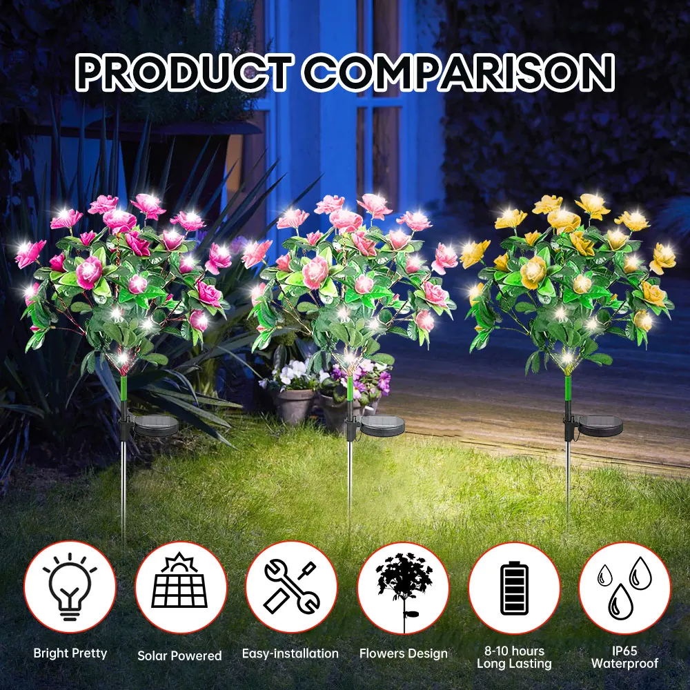 Đèn Led Sân vườn hoa đỗ quyên năng lượng mặt trời đèn trang trí nhà cửa đèn cảnh quan ngoài trời đèn đám cưới ngày lễ bãi cỏ lối đi
