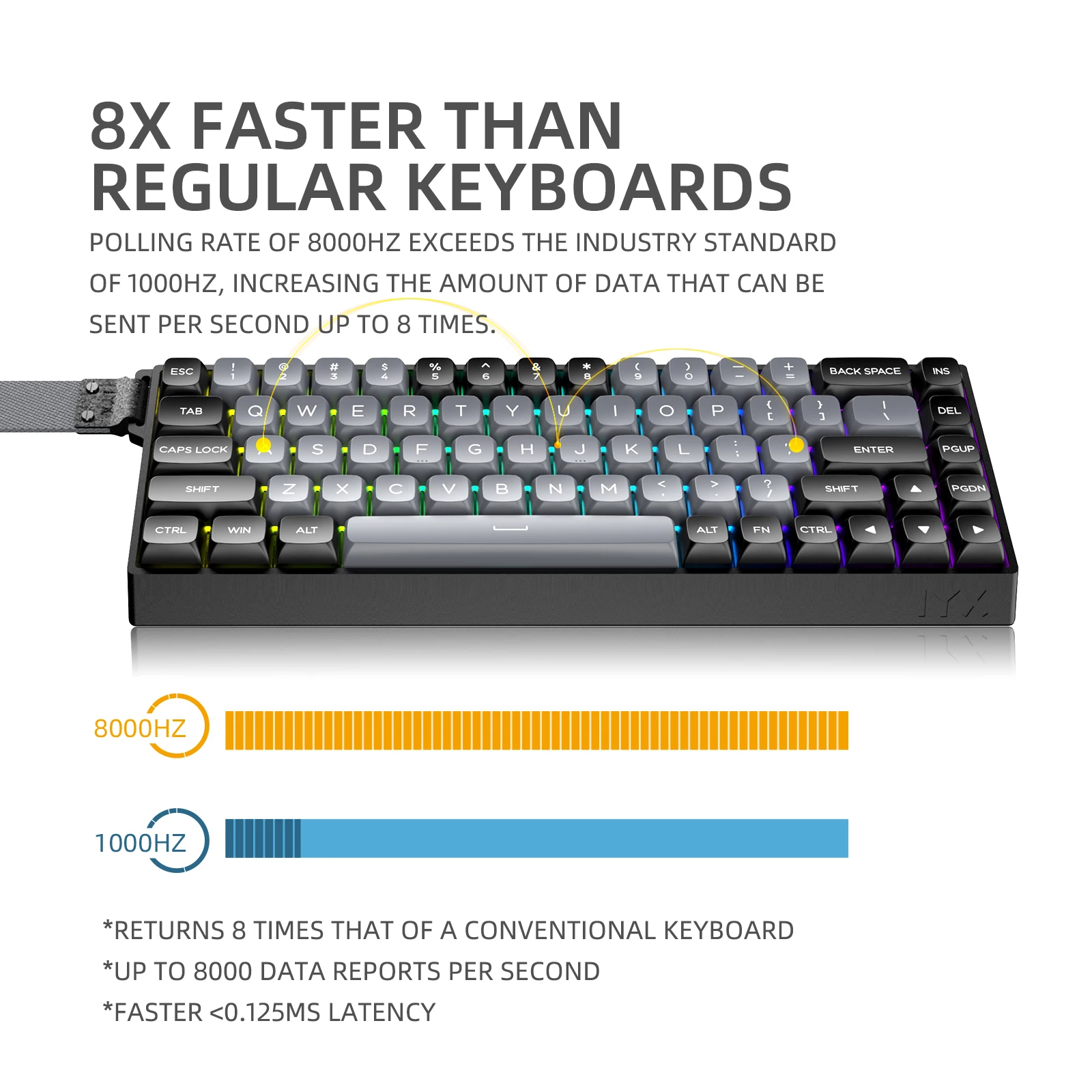IYX MU68 PRO Magnetic Switch Gaming Keyboard Aluminum Alloy 8000Hz Quick Trigger Mechanical Keyboard Hot Swap SOCD/RS Varolant