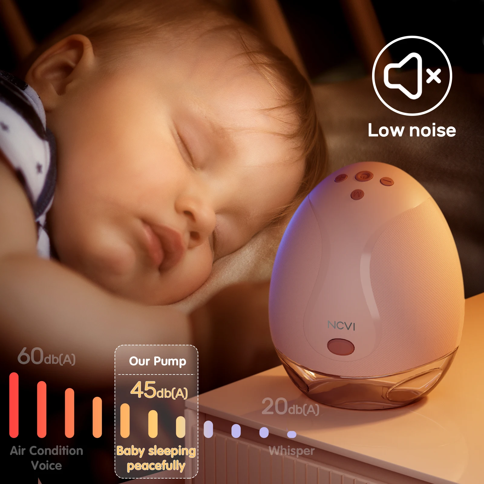 Молокоотсос NCVI Hands Free, двойной носимый молокоотсос, электрический молокоотсос с 4 режимами и 9 уровнями