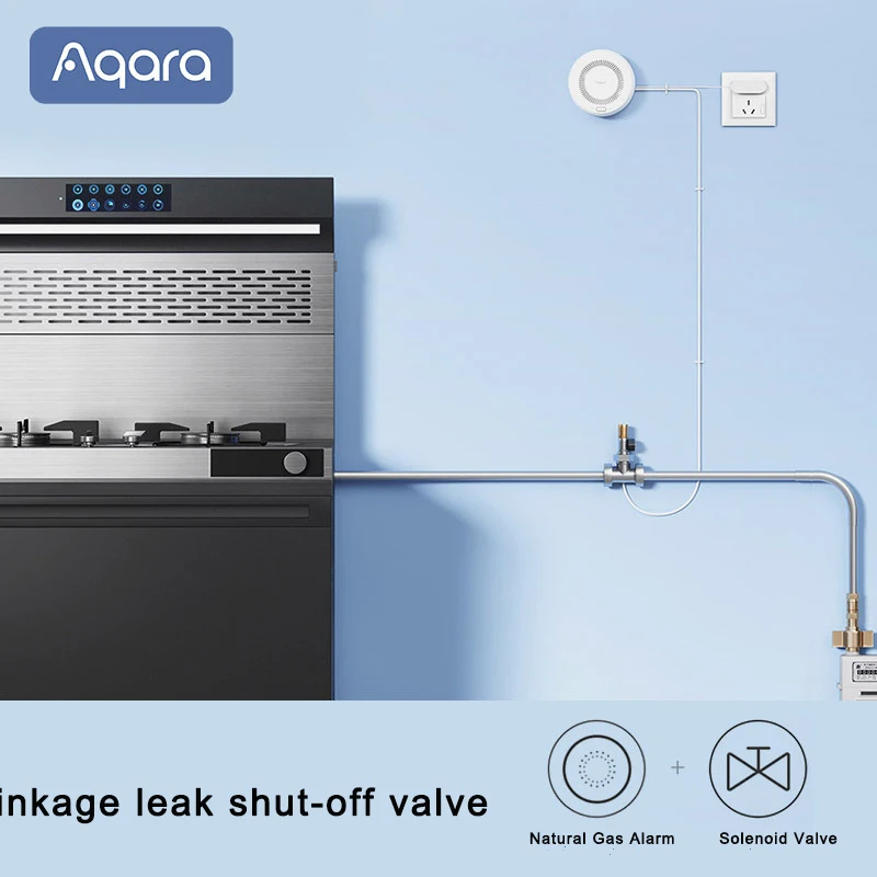 New Aqara Smart Natural Gas Detector ZigBee Gas Leak Alarm Intelligent Linkage Smart home security For Xiaomi Home Homekit