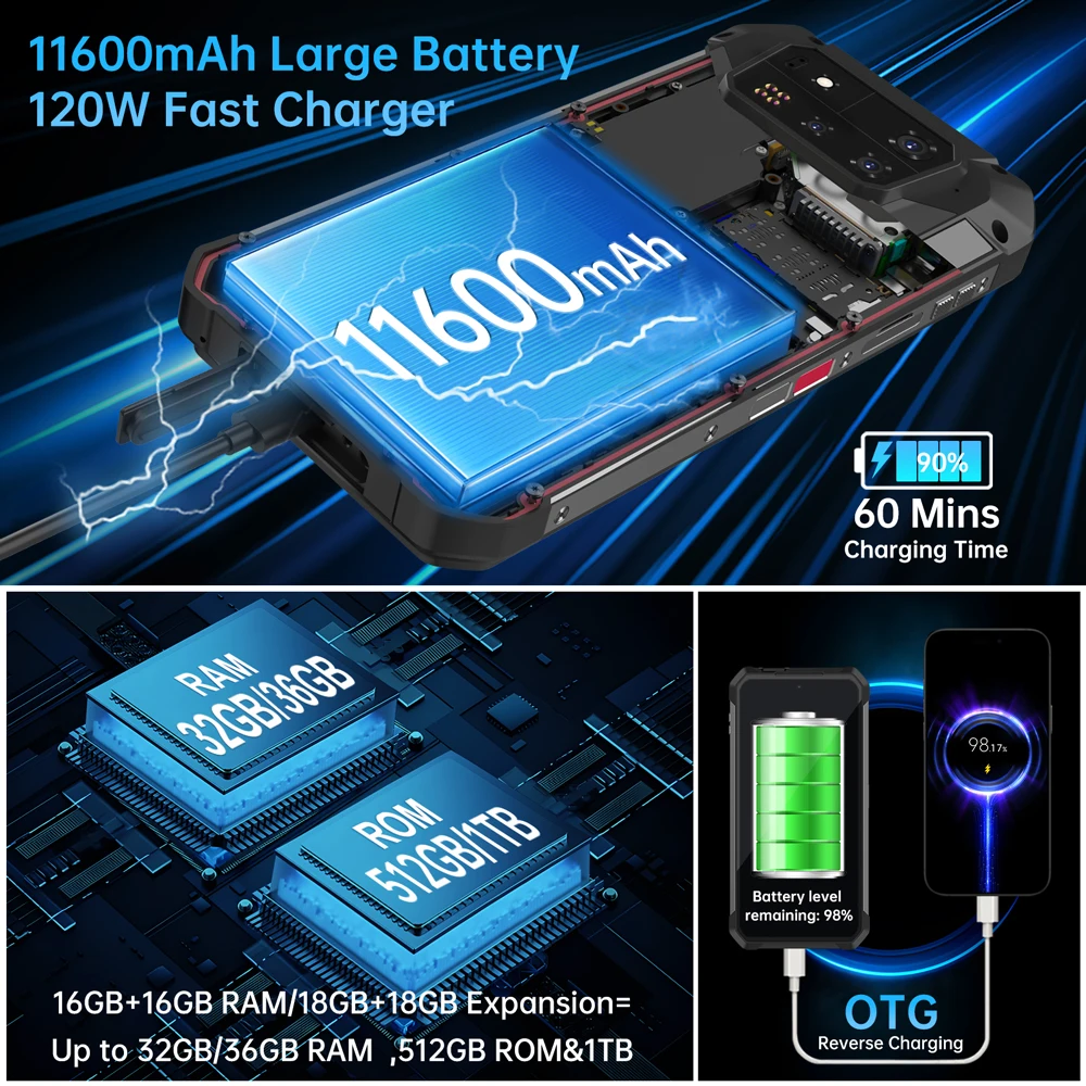 8849 Tank 4 Pro Unihertz 5G Rugged Projector Smartphone 36G 1TB Android 14 Sports Phone 11600mAh Dimensity8300 AMOLED 120HZ