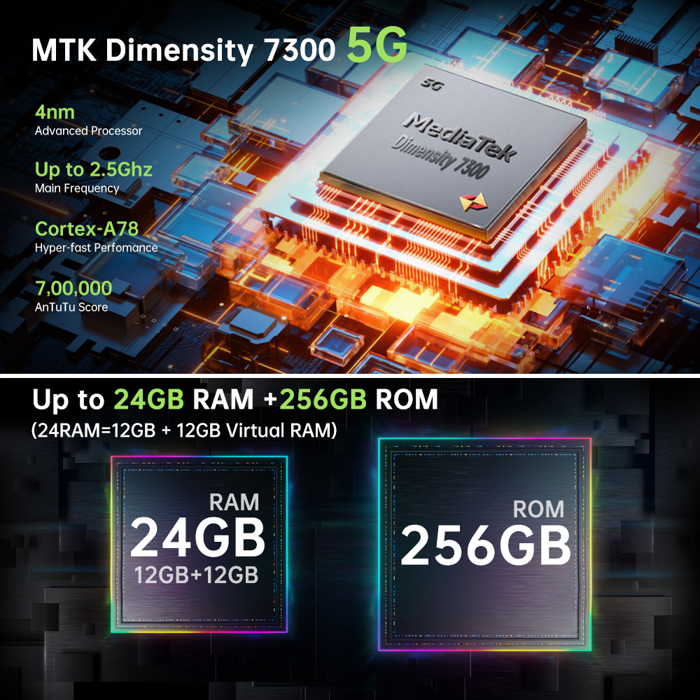 Unihertz Jelly Max 5G Mini Smartphone Android 14 Dimensidade 7300 CPU 12GB 256GB 100MP Câmera 4000 mAh Bateria Tela de 5,05 "polegadas