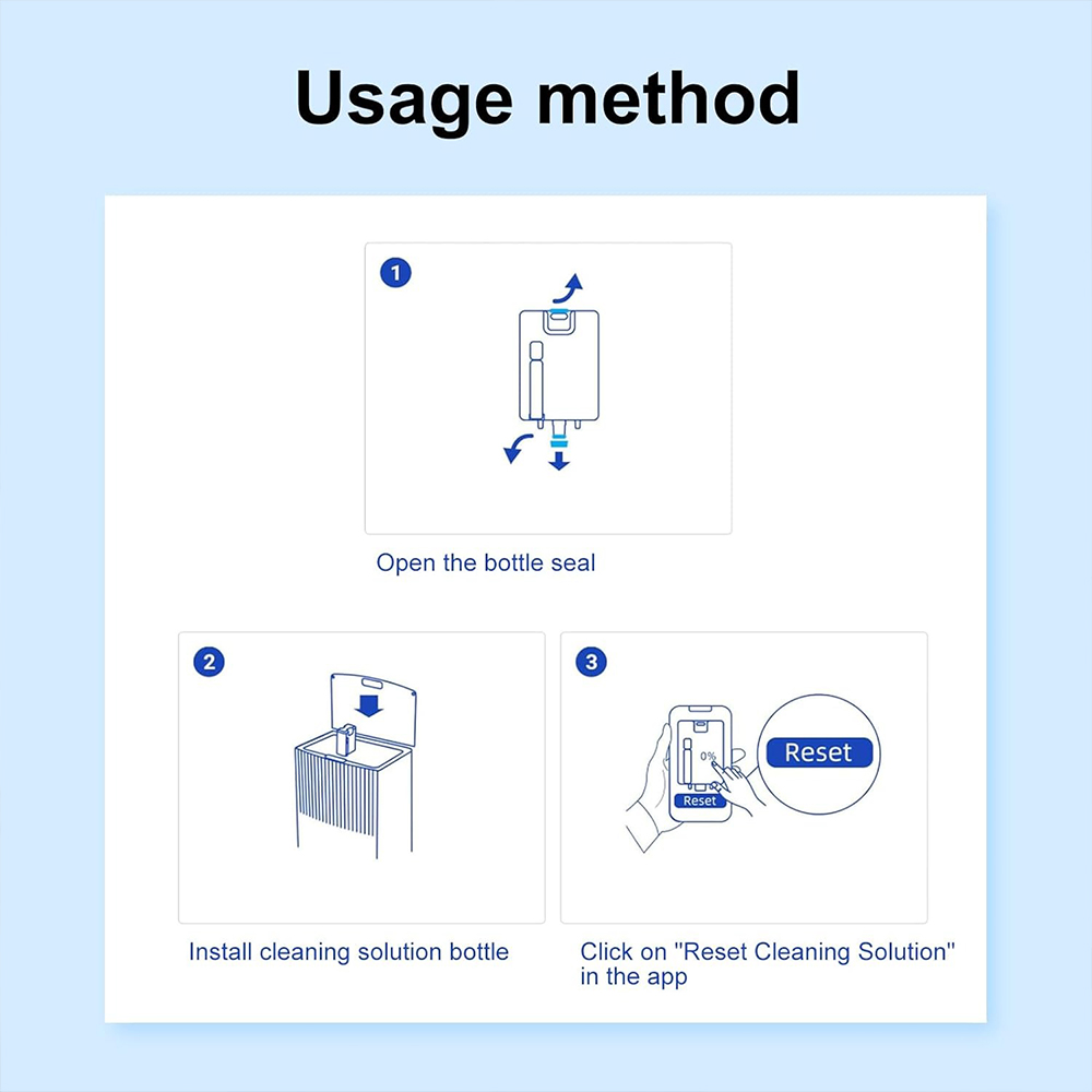 Cleaning Liquid For Dreame L20 Ultra/L10 Prime/X10/X20 Pro Plus Vacuum Cleaner, 450ML Detergent Cleaning Solution Replacement