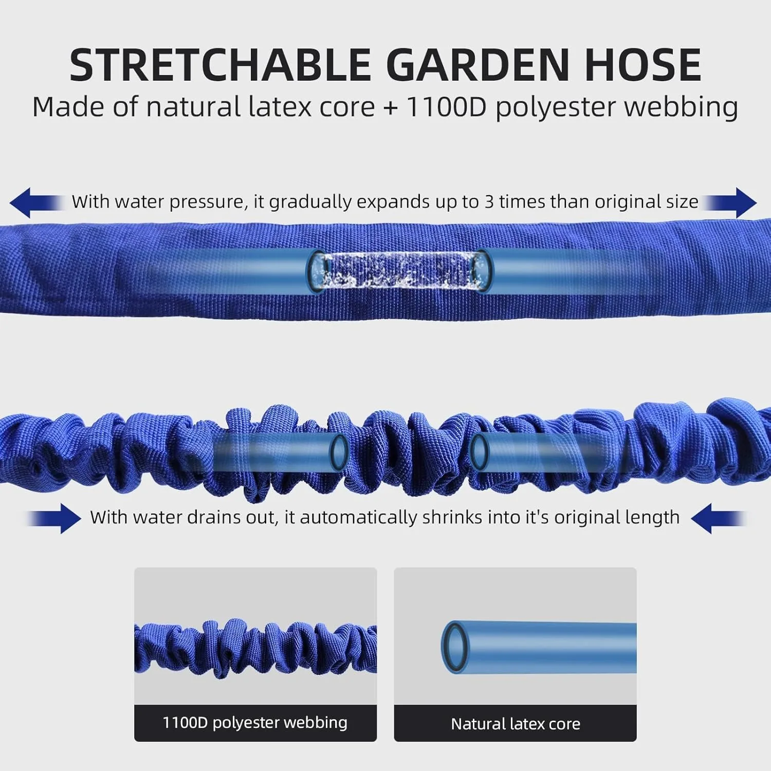 Expandable Garden Hose, Flexible and Lightweight Water Hose with High Pressure Nozzle, Durable and Tangle-Free (Blue)