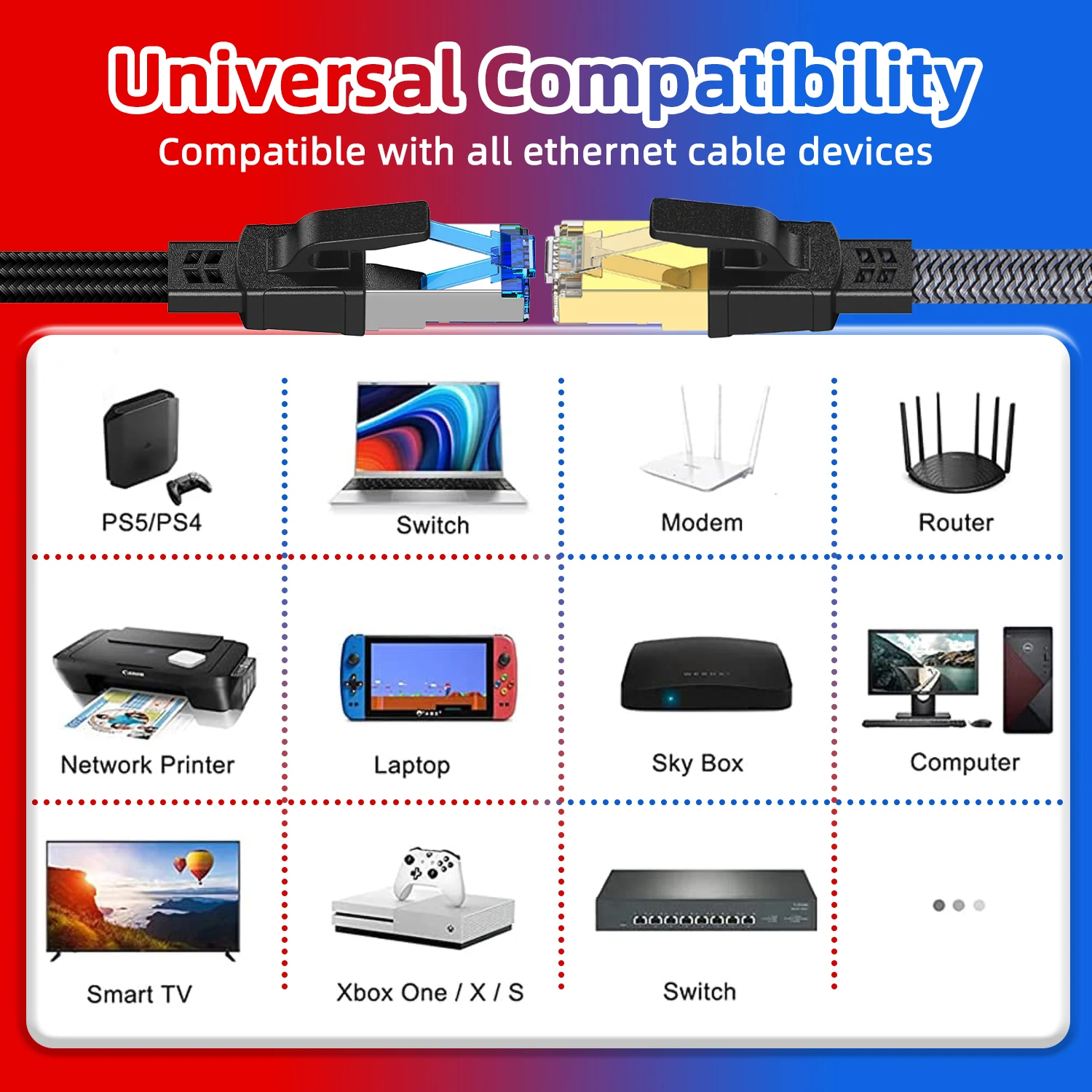 CAT8 Ethernet Cable 40Gbps 2000NHz Nylon Braided Flat RJ45 Network Lan Patch Cord for Laptops PS5 Router Internet Cable Cat 8