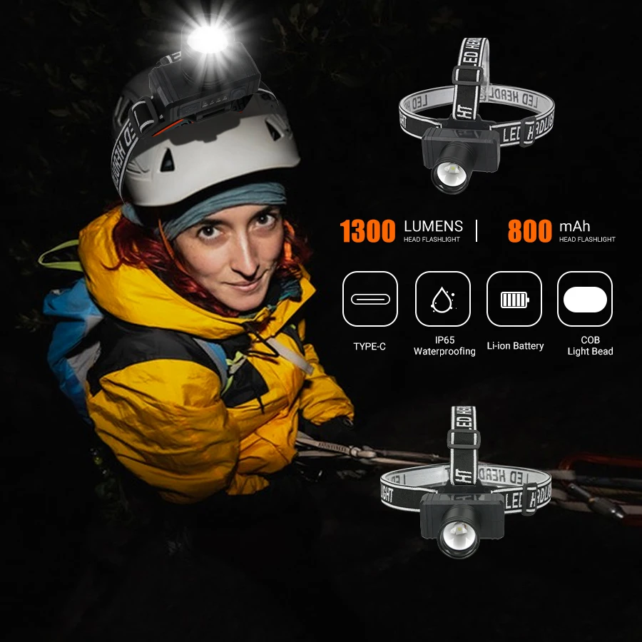 Heinast Superheller LED-Scheinwerfer mit wiederaufladbarem, wasserdichtem USB-Scheinwerfer, Leistungsanzeige, geeignete Erkundung, Jagd, Angeln