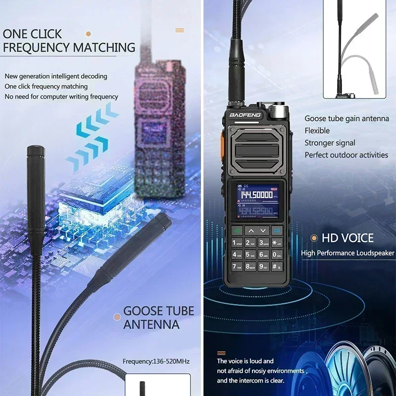BAOFENG UV-25MยุทธวิธีWalkie Talkie High Power 50KM 136-520MHz 999CH USB C Charger NOAA VOX Two Wayวิทยุหกแบนด์BF-X5 Pro