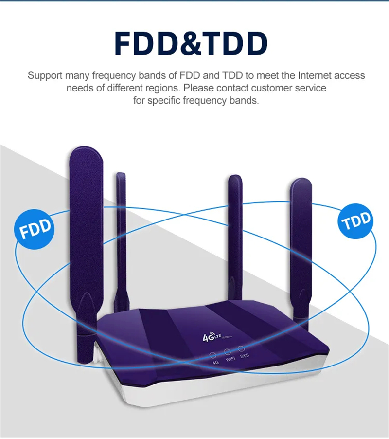 Adaptador de red global TIANJIE 4G tarjeta SIM inalámbrico WIFI módem LTE Punto de Acceso CPE 4 antena Hotspot para cámara IP