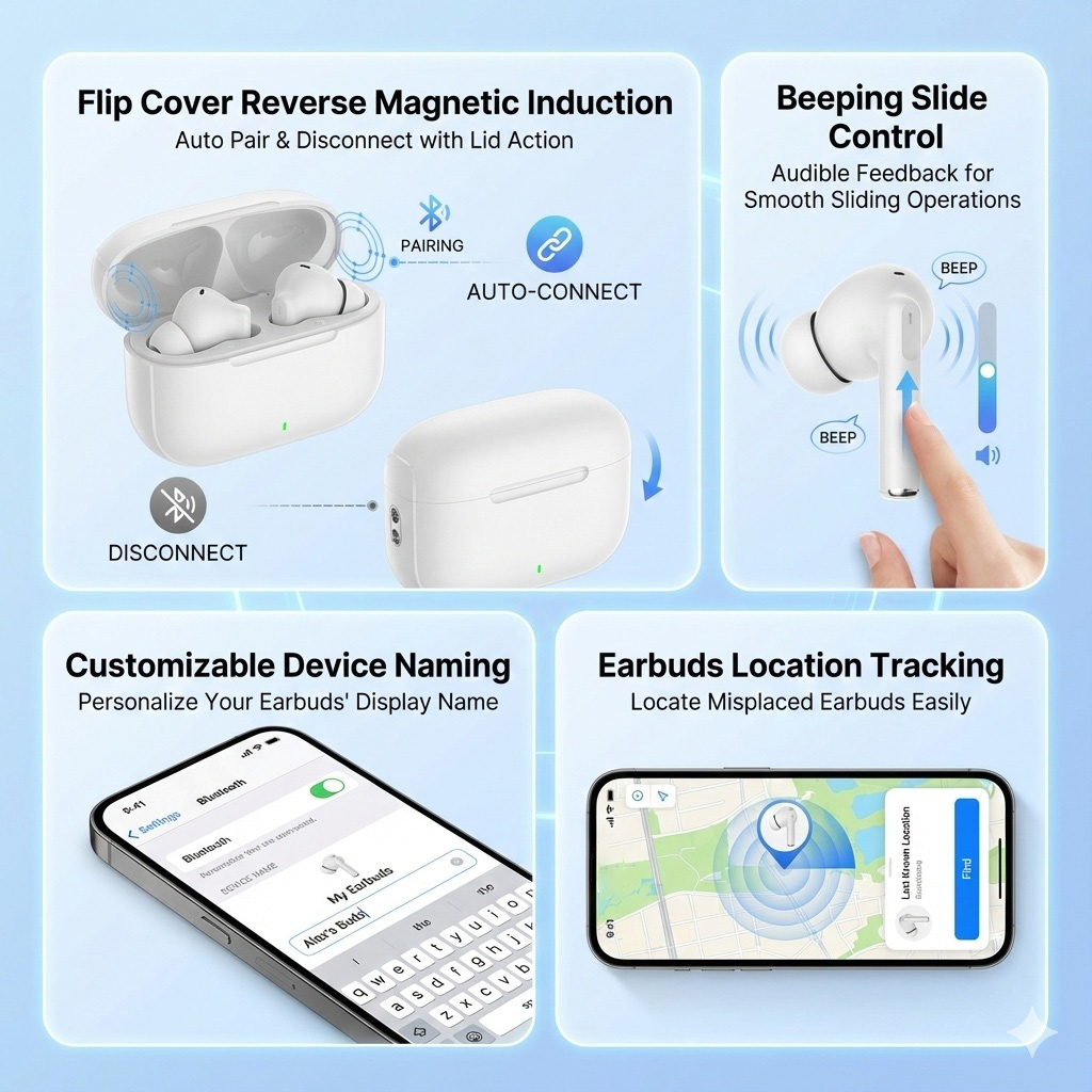 Беспроводные наушники с активным шумоподавлением и погружным звуком Сверхнизкая задержка Легкая беспроводная зарядка для бега в тренажерном зале