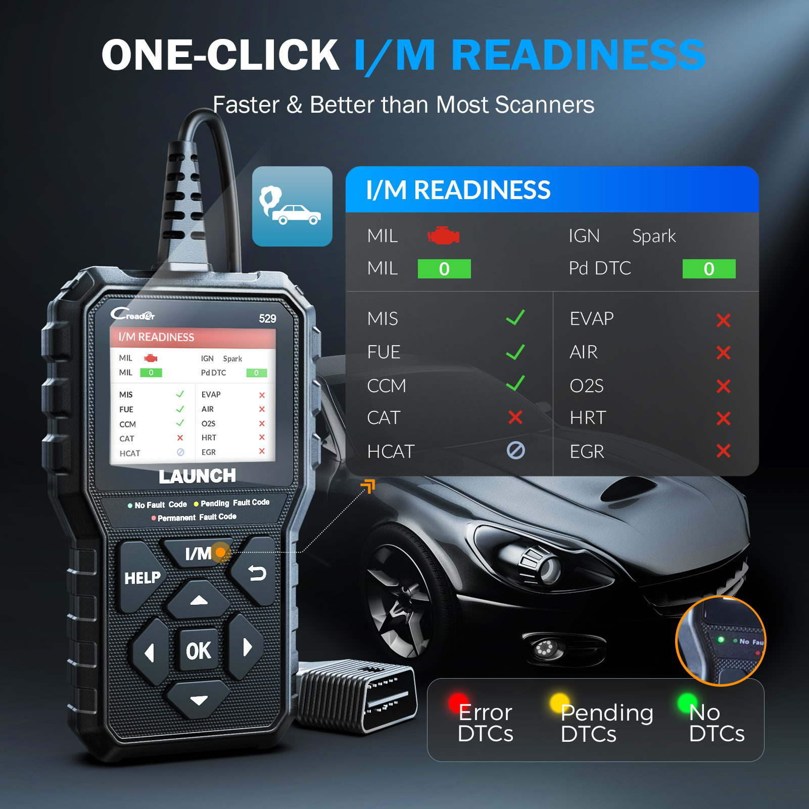 Nuevo lanzamiento Creader 529 lector de código de escáner OBD2 CR529 herramienta de diagnóstico automotriz lector de código OBDII lectura de código de falla escaneo OBD2 DIY