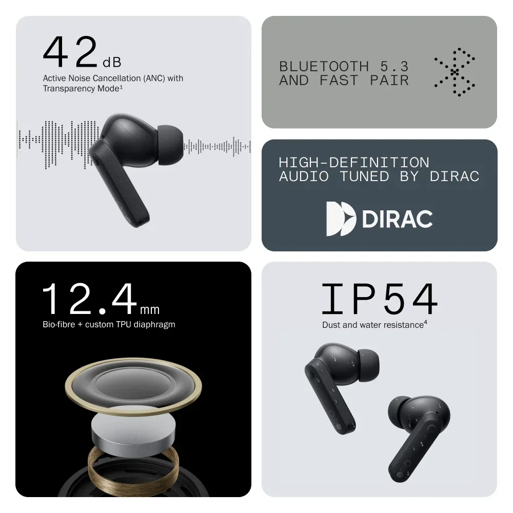 Global Verison CMF от Nothing Buds с активным шумоподавлением 42 дБ ANC и режимом прозрачности IP54 Bluetooth 5.3