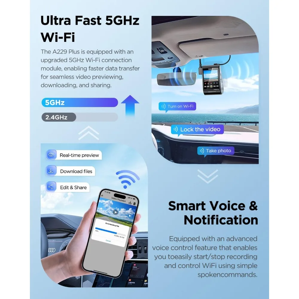 A229 Plus Dash Cam Front and Rear, Dual STARVIS 2 Sensors, 2 Channel HDR, , Support 512GB Max, Voice Control, Ultra-Precise GPS